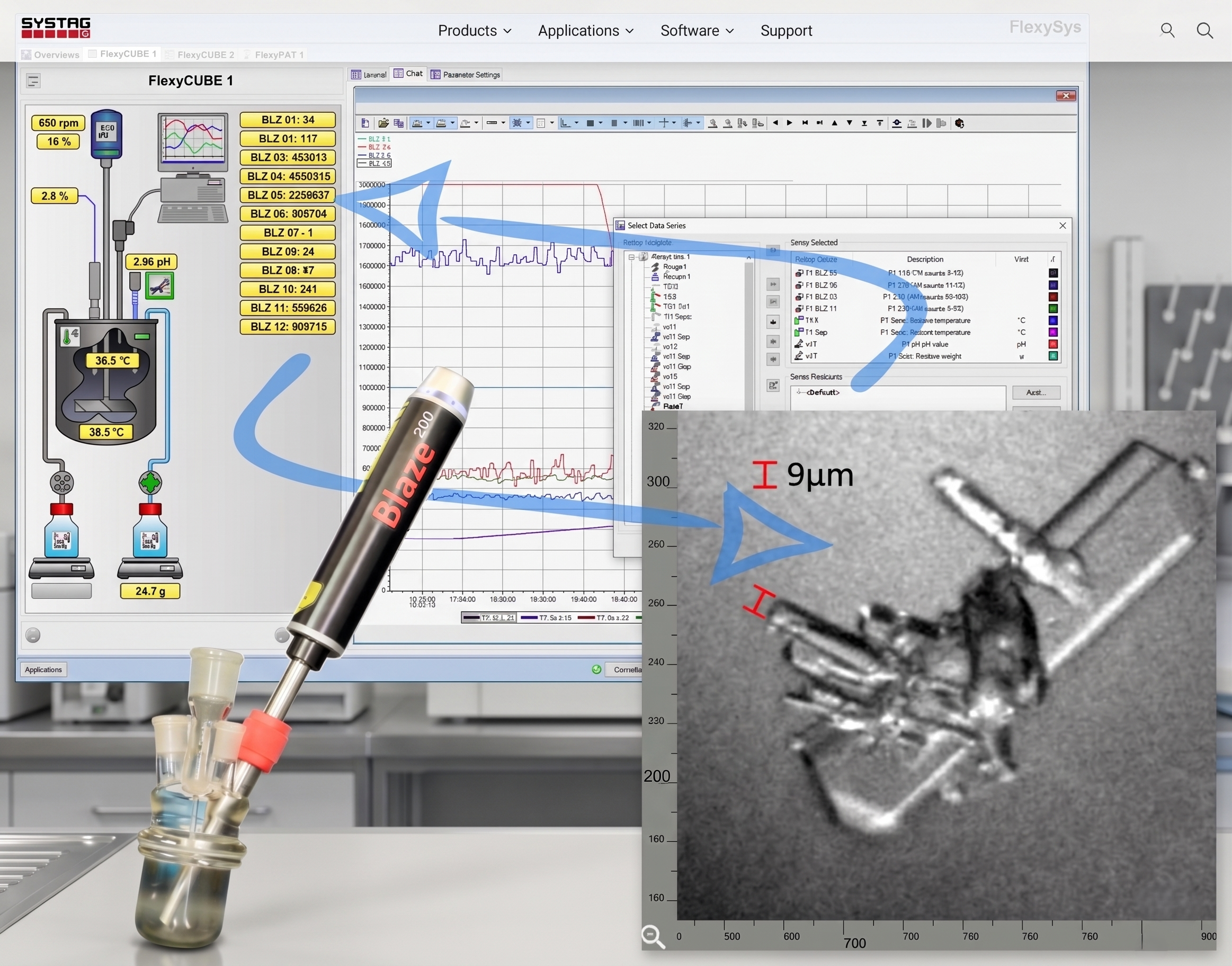 FlexySys (unified lab & plant automation software)